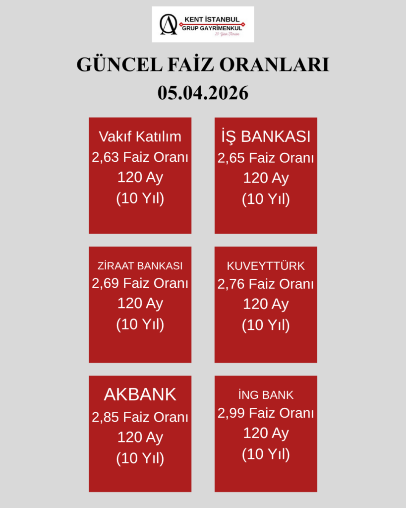 gÜncel faİz oranlari 05.04.2026 (instagram gönderisi (45))